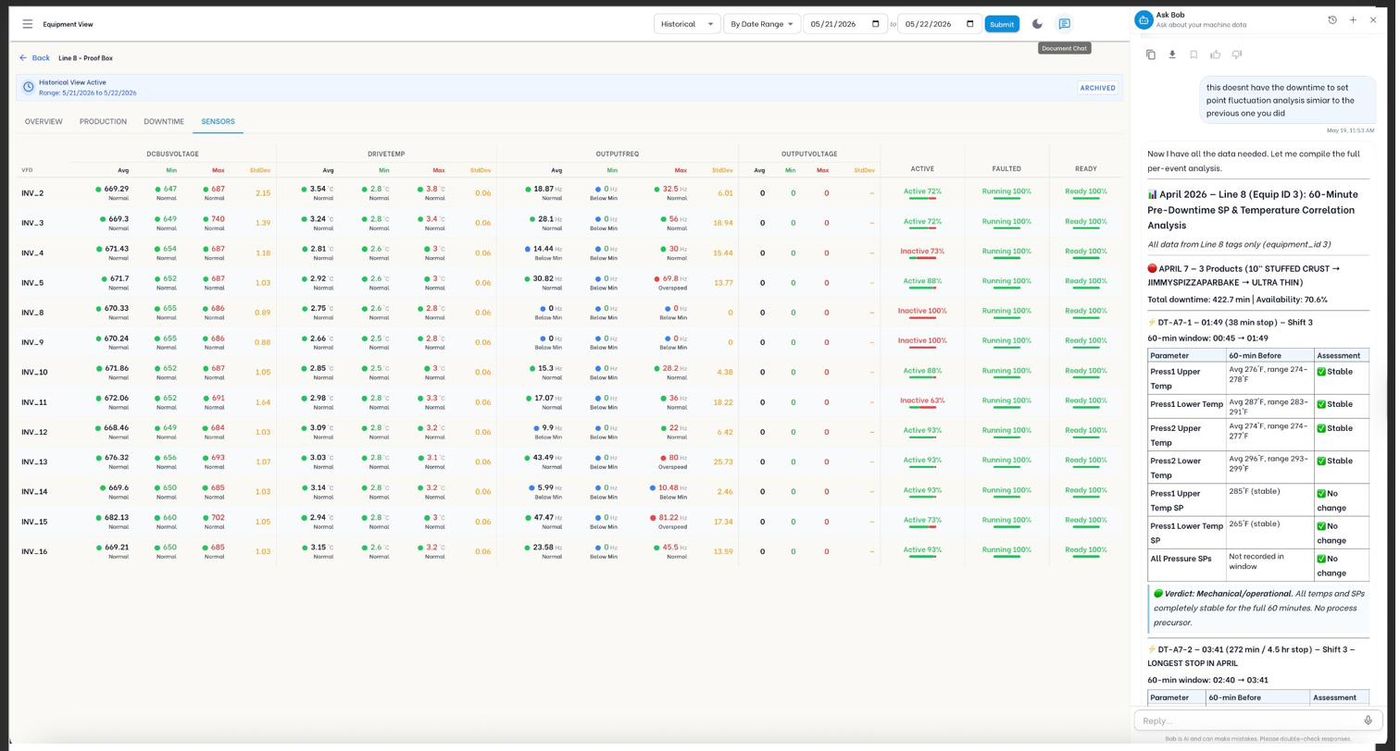 Bob AI inline, in real time — answering machine-data questions alongside the live Equipment View